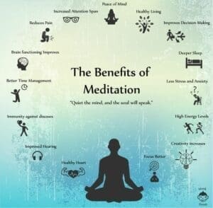 Guided meditation - Benefits of meditation