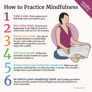 How to Practice Mindfulness