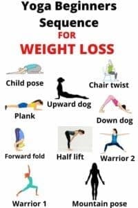 Weight loss Yoga poses