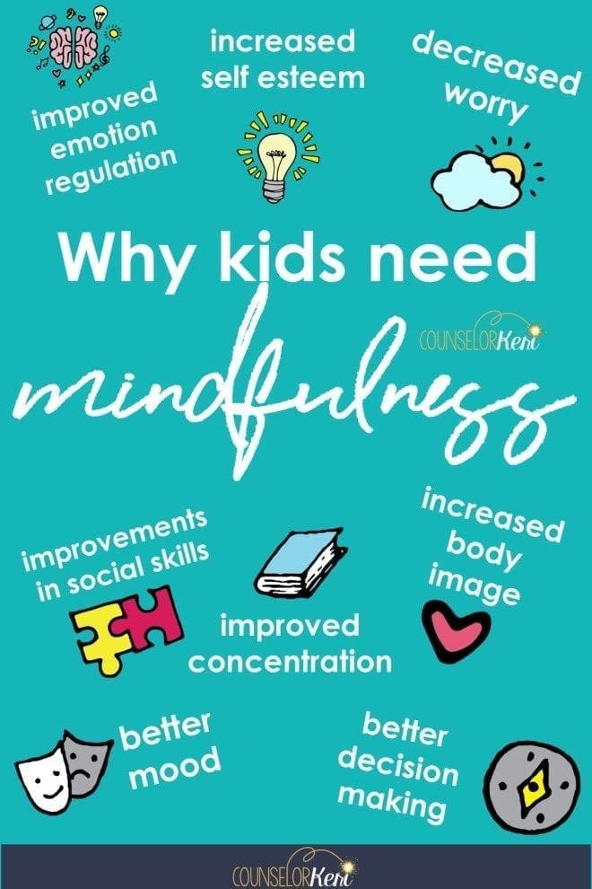 Mindfulness for Kids