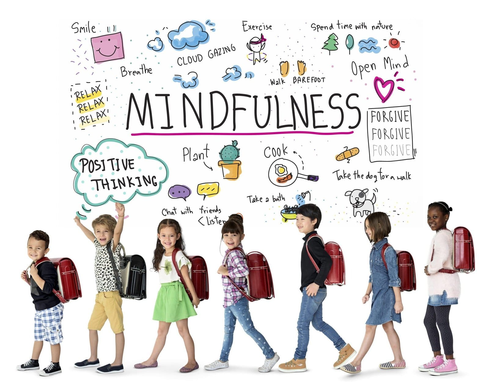 Happiness group of optimistic students have mindfulness leisure activity