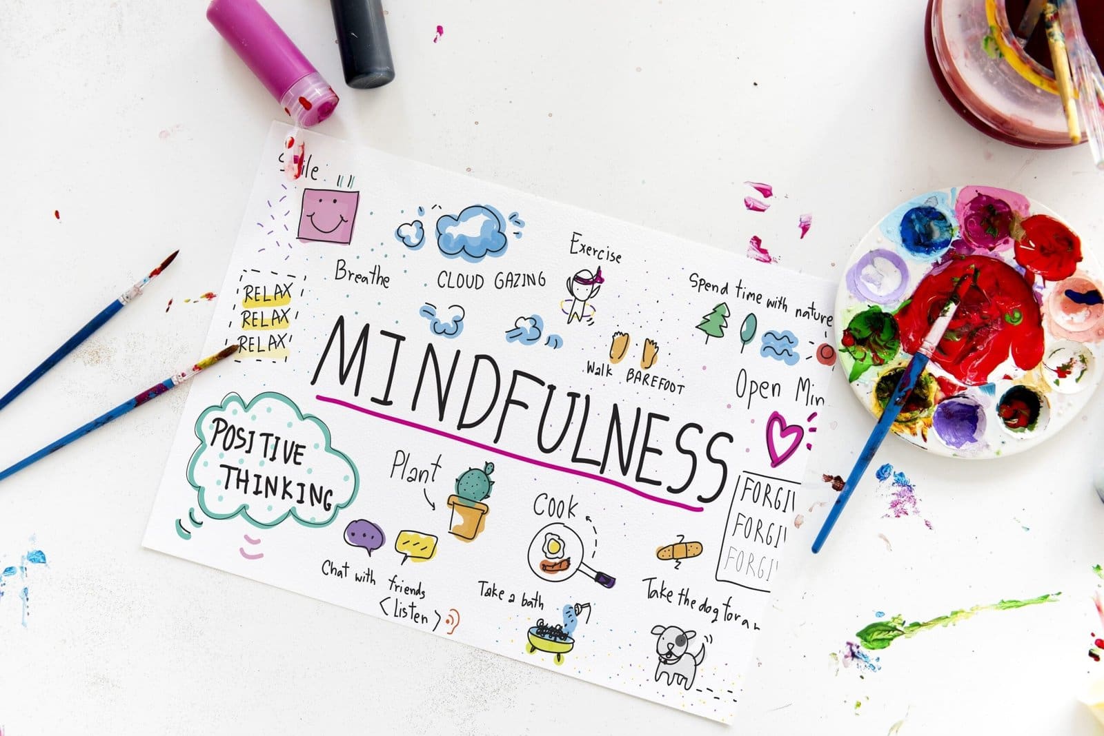 Exploring Mindfulness Practice: Your Path to Balance and Meaning