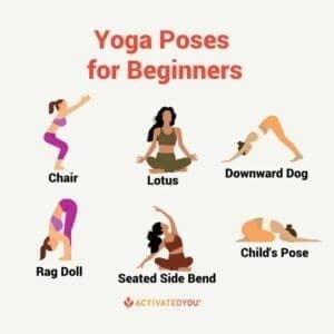 Yoga for beginners