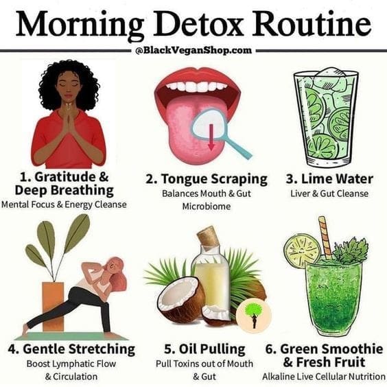 The Truth About Detox Diets