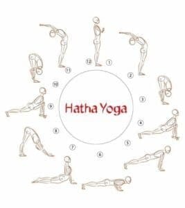 hatha yoga