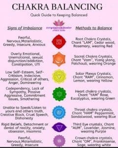 Throat and Third Eye Chakra Balancing