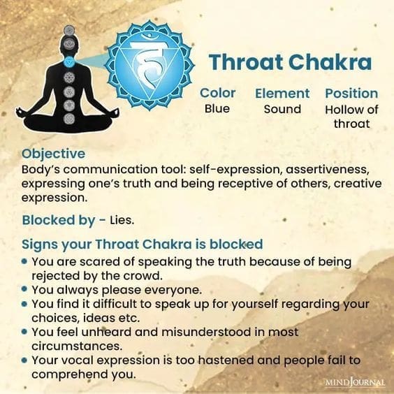 Balancing Throat and Third Eye Chakras: Boost Communication & Insight