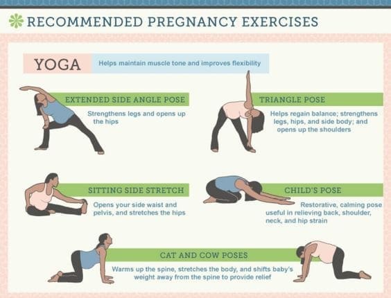 Safe Prenatal Yoga: A Guide for Expectant Mothers