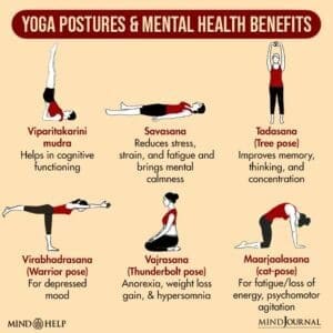 Yoga for Physical and Mental Health 2 Yoga-Postures-and-Mental-Health-Benefits