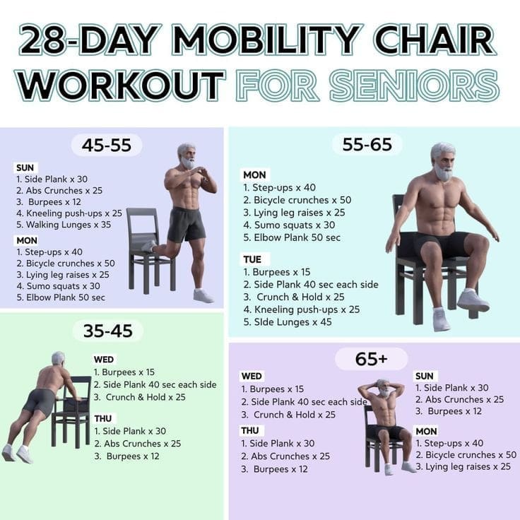 Chair Yoga For Seniors