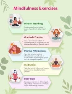 Mindful Breathing Exercises 