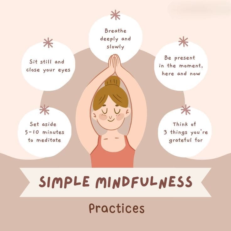 Mindful Breathing Exercises