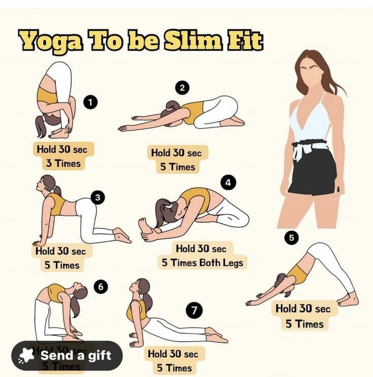 Yoga as Exercise