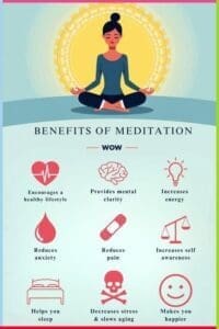 beginner's guide to meditation