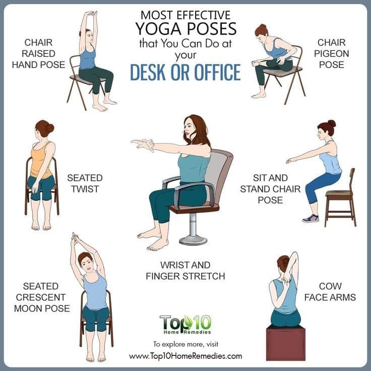 Desk Yoga Poses