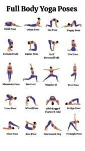 yoga practice frequency